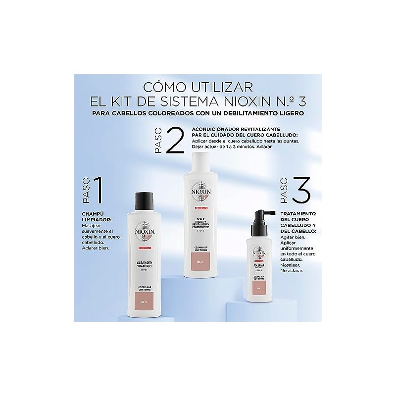 Nioxin Acondicionador anticaida para cuero cabelludo, 1000 ml