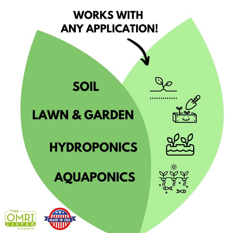 Organic Humic Acid Plant Amendment, Natural Humic Soil and Hydroponic