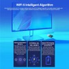 Kquepo USB WiFi Adapter 6 AX900 900Mbps Bluetooth 5.4 Dongle