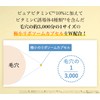 VIONAS Vitamin C 10% + Liposome C Beauty Serum, Skin