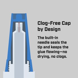 NoClogger 3D Printer Glue, CA-Based Adhesive for Strong Bonding, Fast-Drying & Precision Application, Works on PLA, PETG, ABS & More, Must-Have 3D Printing Tool, 40g Bottle