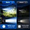 Rechargeable LED Headlamp for Outdoor Use – Motion Sensor Zoomable