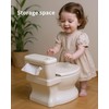 PipNest Toddler Potty Trainer, Realistic Toilet with Flushing Sounds, Wipes