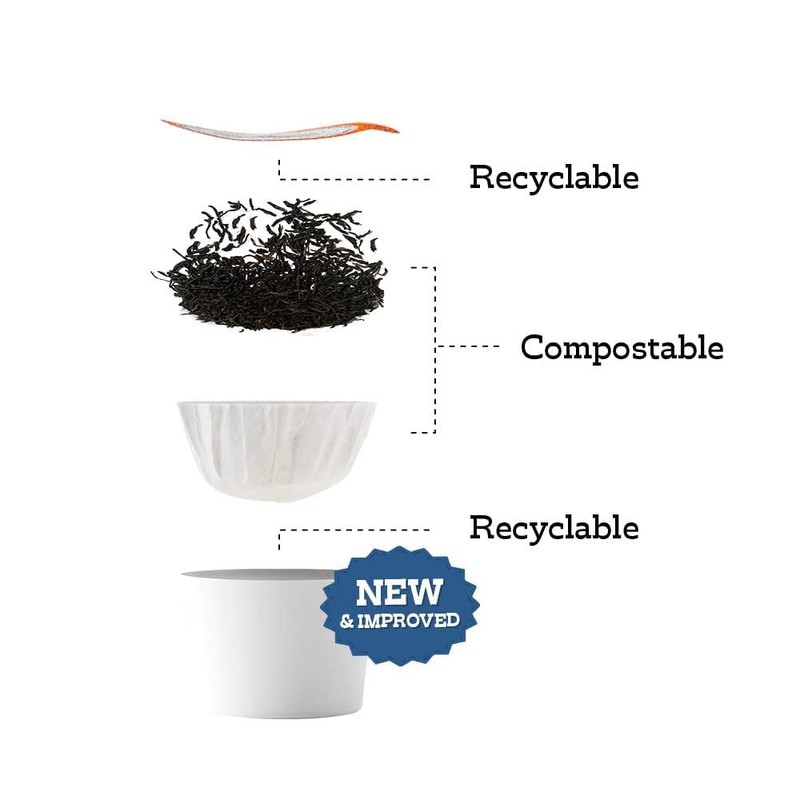 Organic Positively Tea Company, Passion Fruit Black Tea, K-Cup Compatible,