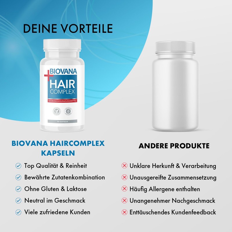 BIOVANA HairComplex Capsules, Rich in Vitamins and Minerals, Made from