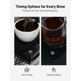 Coffee Scale with Timer and Flow Rate Tracking, 0.1g Precision, 3kg Capacity, Rechargeable, Smart App Compatible, Ideal for Espresso and Pour Over Brewing