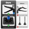 Cabinet Jacks for Installing Cabinets (2-Pack), Heavy-Duty 80lbs Capacity Steel
