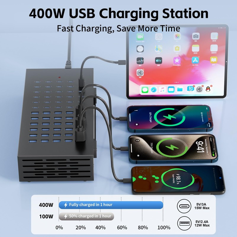 400W USB Charging Station, 60 Port USB Charging Station for