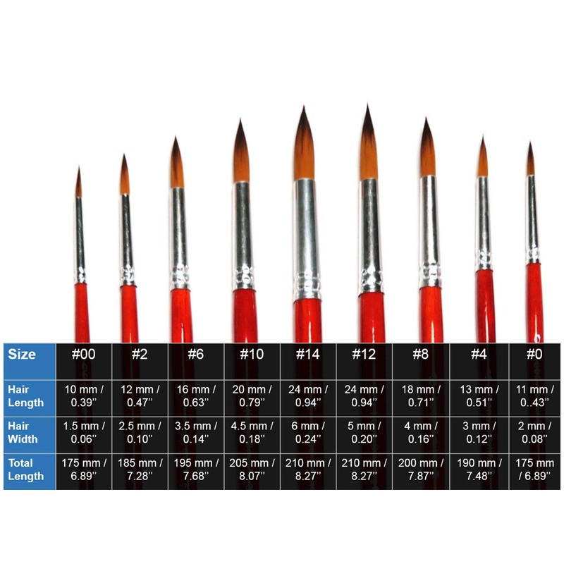9 Pcs Pointed Round Paint Brushes Set with Synthetic Sable