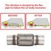 Autarboor Exhaust Flex Pipe, 2.5''x 6''Stainless Steel Heavy Duty Exhaust