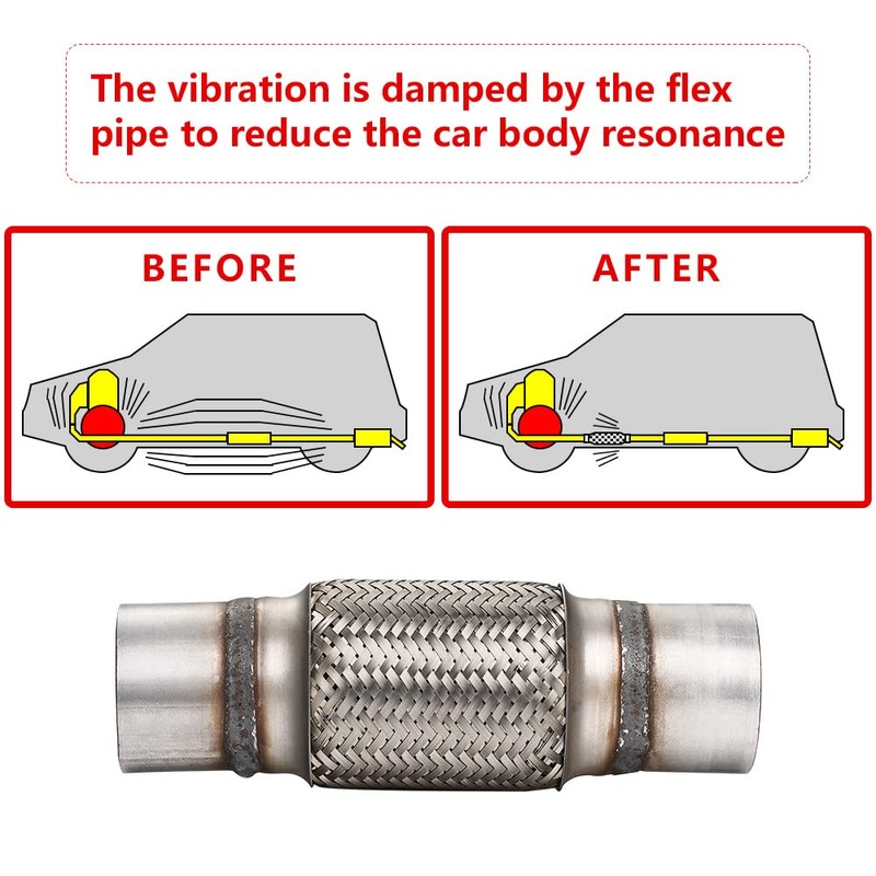 Autarboor Exhaust Flex Pipe, 2.5''x 6''Stainless Steel Heavy Duty Exhaust