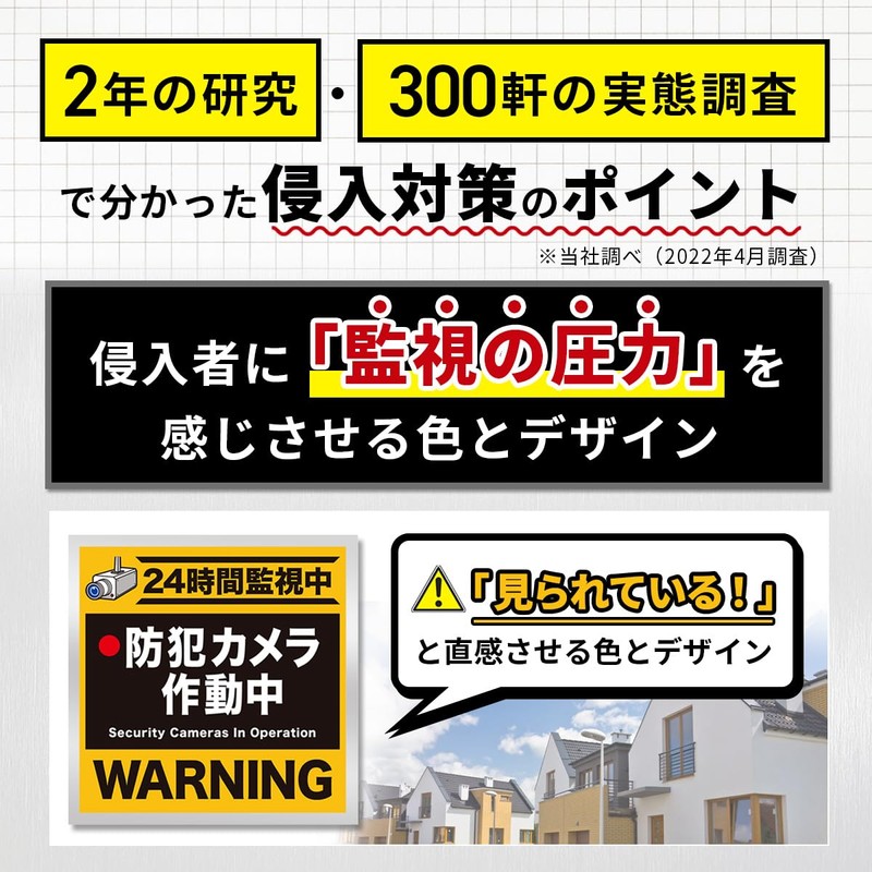 Reiwa Shinukan Security Sticker, Security Sticker, Security Camera, Surveillance Camera,