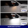 Form Lighting LED Puddle Lights compatible with Ford Flex 2009-2019