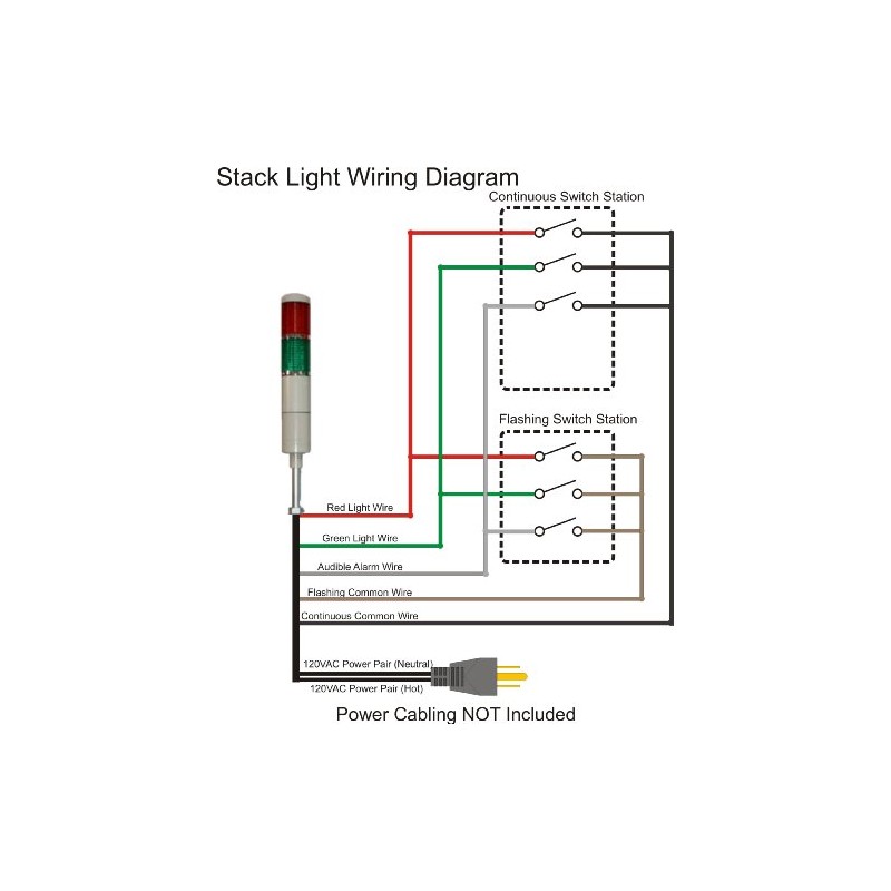 LED Andon LD-5212-101 LED Tower Light, LED andon light, LED