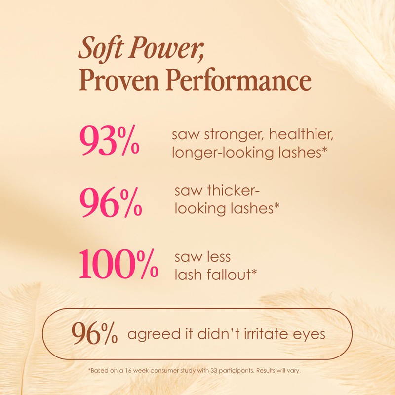 Grande Cosmetics GrandeLASH-Sensitive (Full)