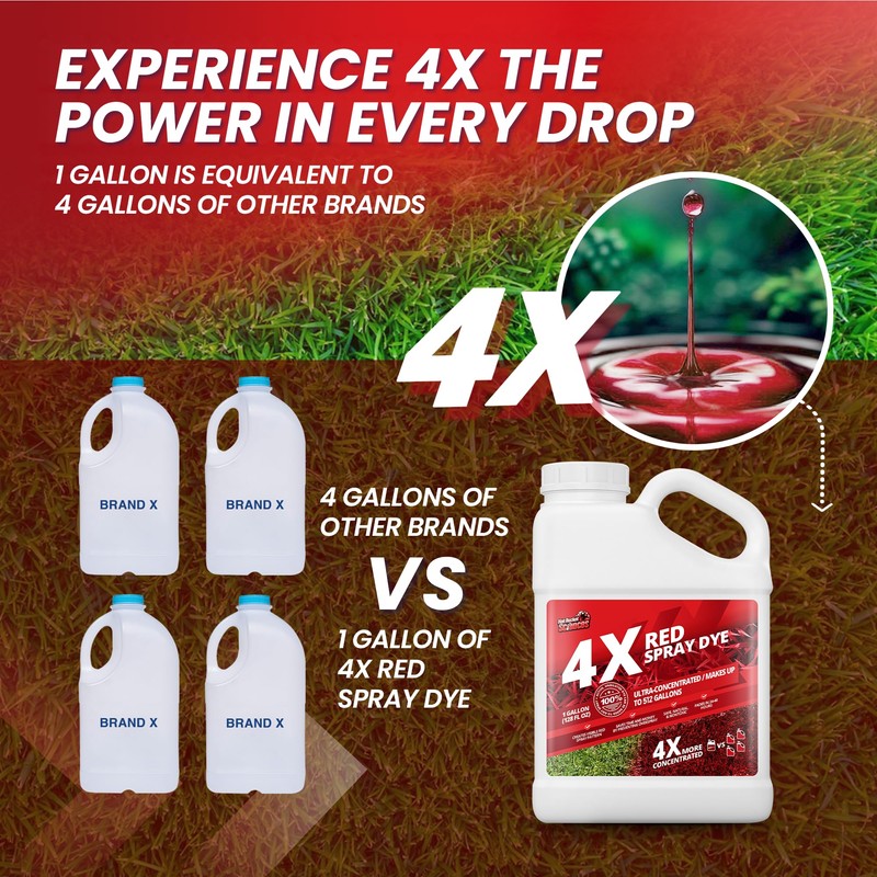 1 Gallon 4X Red Spray Dye - Makes 512 Gallons
