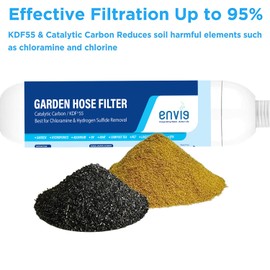 Envig Catalytic Carbon KDF Inline Garden Hose Filter Removes Chloramine, Chlorine, VOCs & Chemicals for Hydroponics, Microgreens, Organic Gardening, Pet, and Healthy Outdoor Living (2)