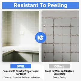 DWIL Tub Paint, Tub and Tile Refinishing Kit 33oz with Tools, Tile Refinishing Kit Bathtub Paint Water Based &Low Odor, Easy to Use Sink for Bathroom Kitchen, Semi-Gloss Light Grey, 50-55sq.ft