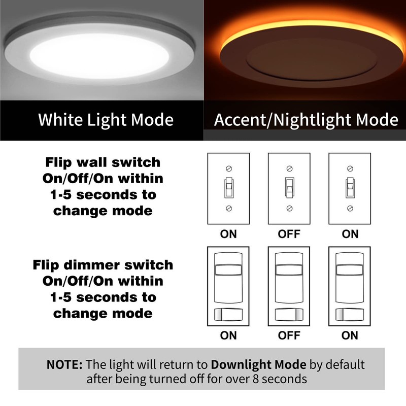 Meconard 6 Pack 4 Inch 5CCT LED Recessed Lighting with
