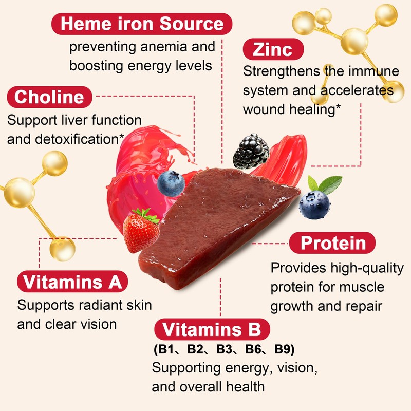 Well&Whole Grass Fed Beef Liver Gummies, Dessicated Beef Liver Supplement