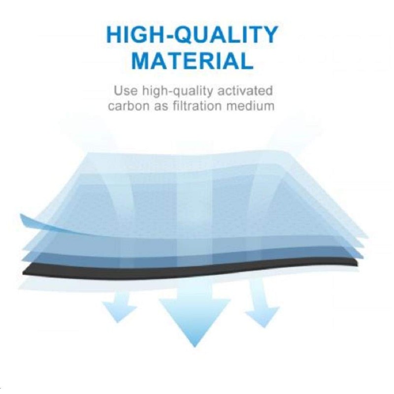 AL-12F Air Filter Compatible with L G LT120F, ADQ73214404, 469918