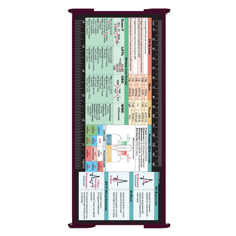 Whitecoat Clipboard® Trifold - Nursing Edition (Wine, Trifold)