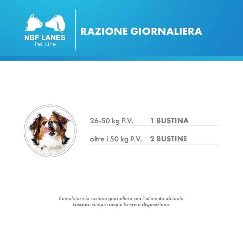 Urikrill Cane Gel 30 Bustine