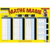 Pressogram Magic Board - Maths Magic - Calculate up to