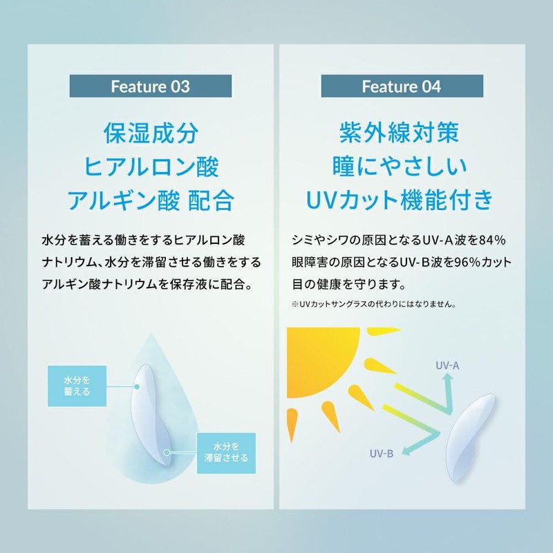 【5枚入り 1箱】WAVEワンデー プレミアム 【BC】8.8 【PWR】-8.50 ＜シリコーンハイドロゲル＞ クリア