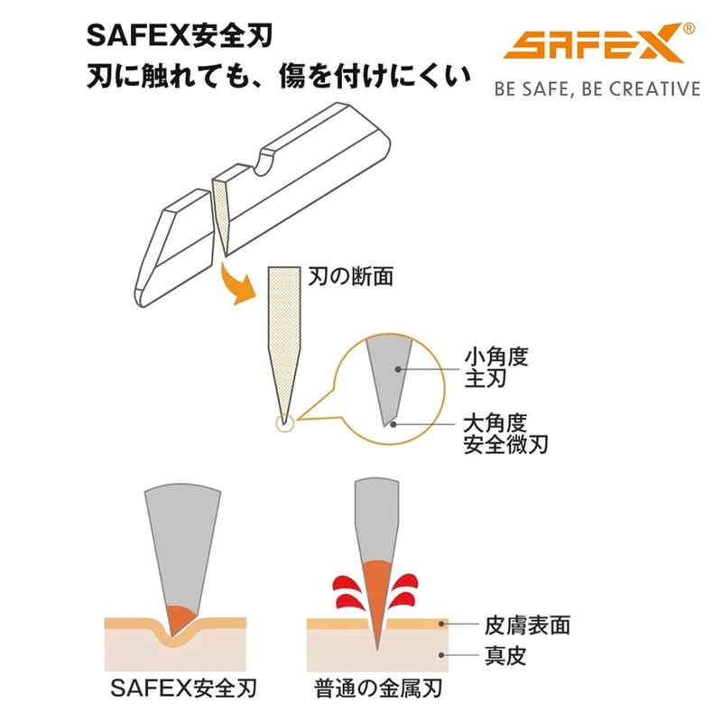 SAFEX T102 Ceramic Cutter Box Opener Envelope Paper Courier Bag