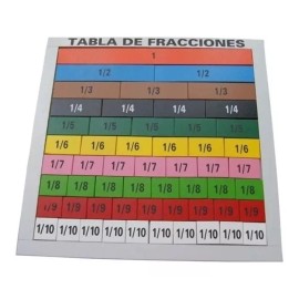 Castillo Didáctico 10 Tablas De Fracciones Matemático En Madera 56 Pz. 35x35
