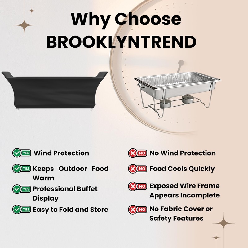 4 Pack - Brooklyntrend Chafer Wind Guard, Chafing Dish Wind