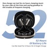 AI Translator Earbuds Real-Time, Open Ear Bluetooth Translating Headphones，Translator Ear