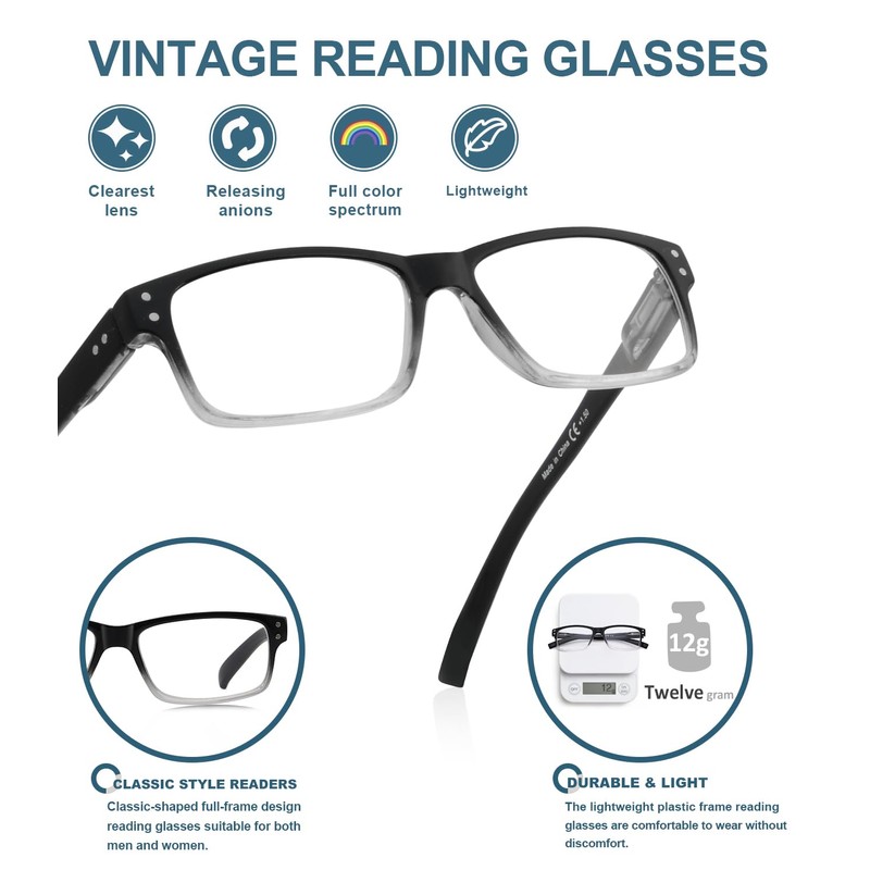 BLUELESS Vintage Reading Glasses Men Women（Black/Clear，+1.75）
