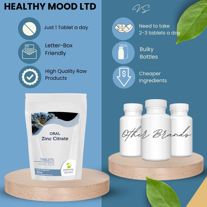Zinc Citrate 30mg Tablets Zn Element 300% NRV Oral Elemental