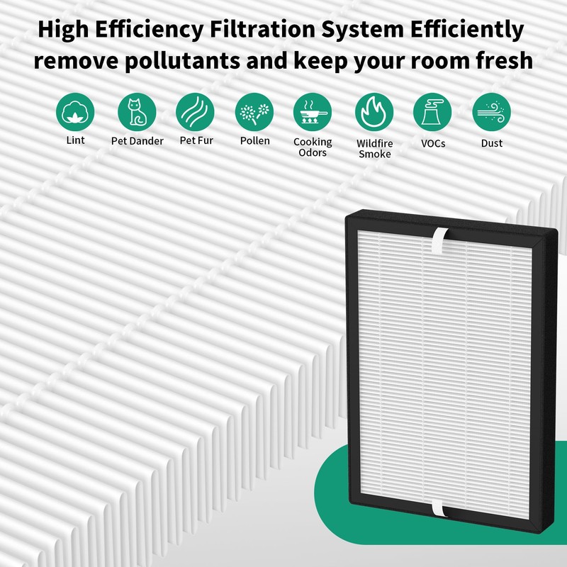 2 Packs GL-FS32 Replacement Filter Compatible with MOOKA/KOIOS GL-FS32 &