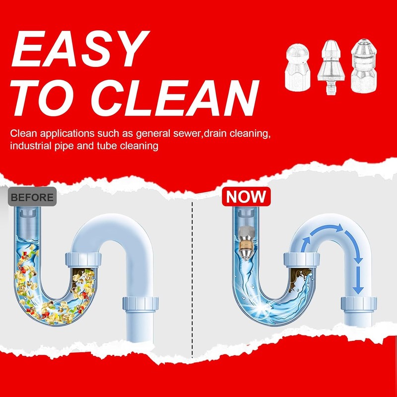 Boquillas de chorro de alcantarillado ISHEIMYHO Sewer Jetter – Set