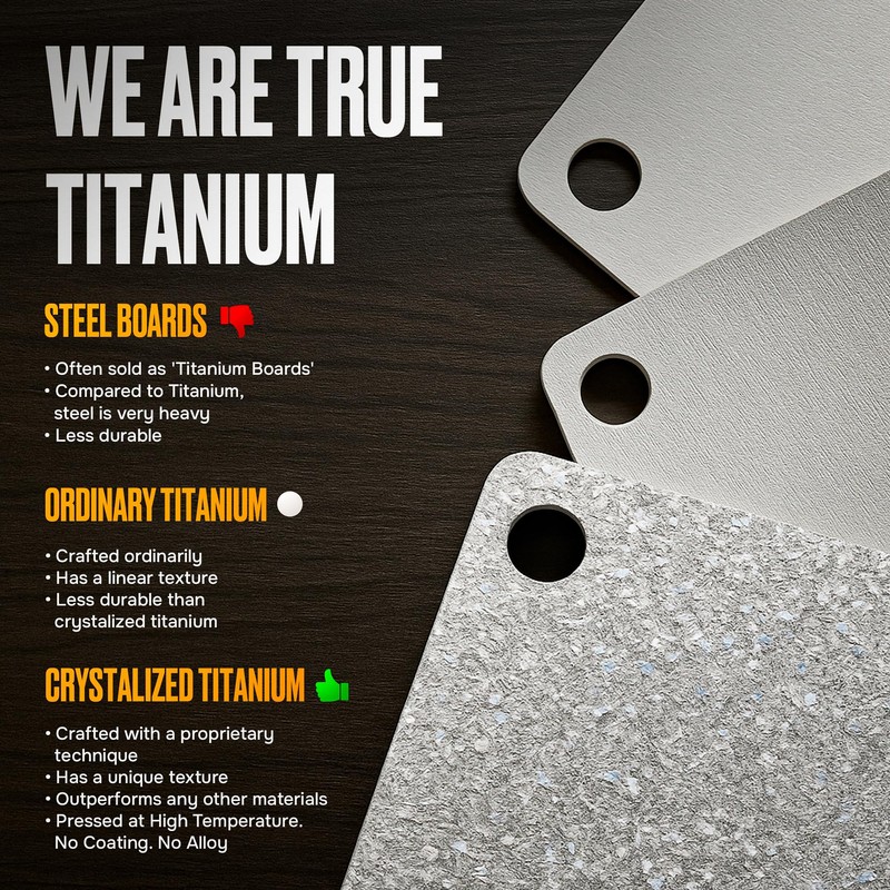 Homaider Titanium Cutting Board – Pure Titanium Chopping Board for