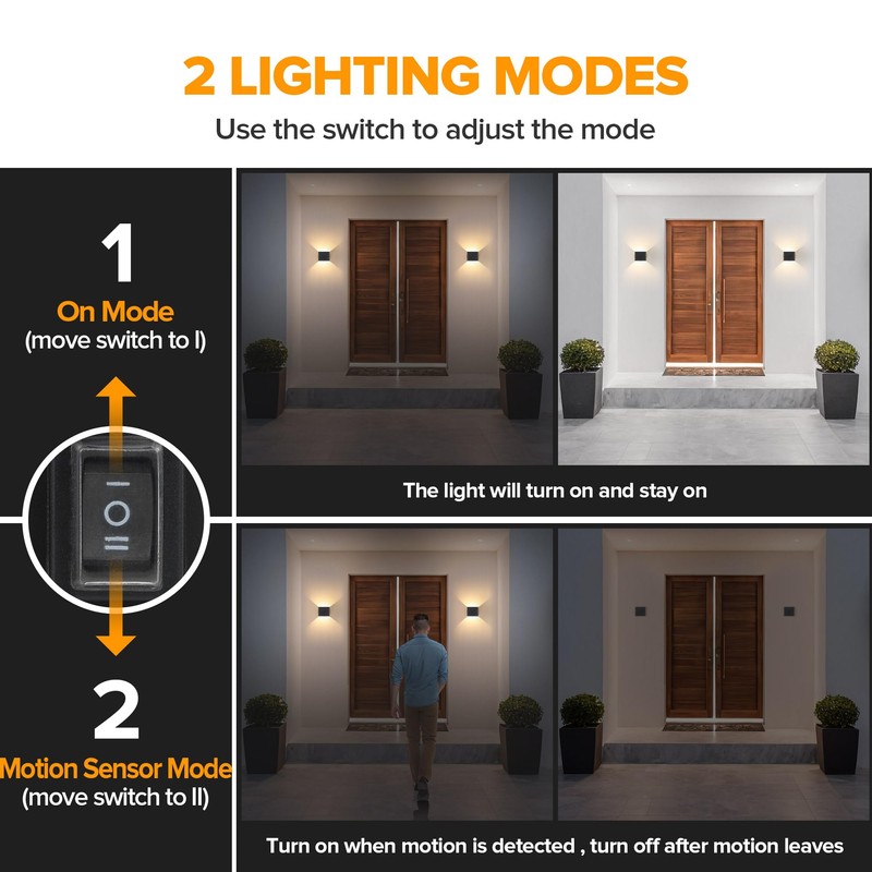 LUTEC Motion Sensor Wall Light, 5000mAh Rechargeable Battery Powered Wall