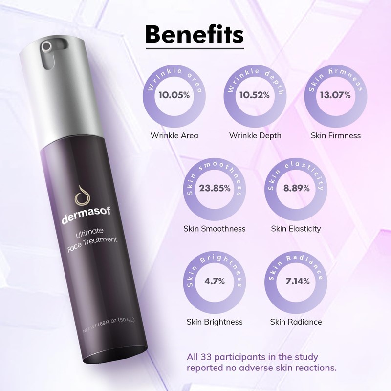 Dermasof Face Moisturizing Lotion with Active Peptides & Vitamin C,