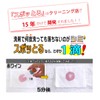 ハッシュ シミ抜き スポッとる 衣類 100ml