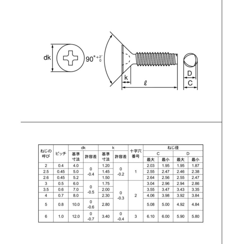 [M4x8] Tap Type Screws S Type Countersunk Head Trivalent Black