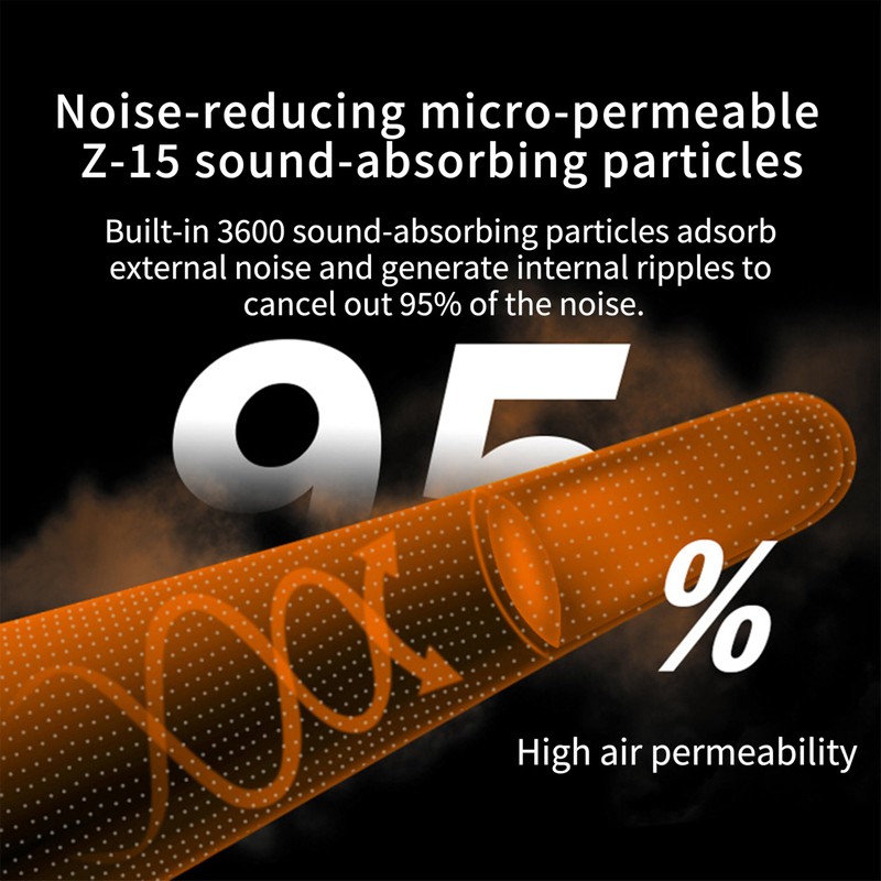 GOL-SIV 200 Pairs Foam Ear Plugs - 38dB(NRR 33dB) Noise