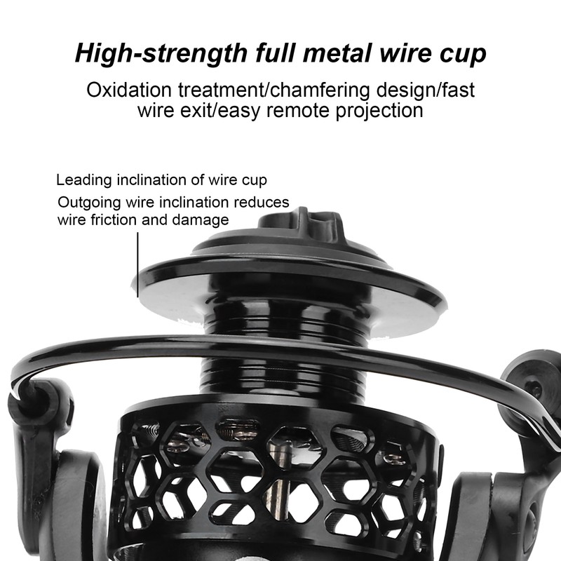 Spinning Reel 13+1 Bearings 5.0:1 Gear Ratio Left Right Interchangeable