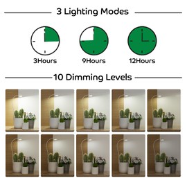 YKoliron Grow Lights for Indoor Plants, Clip on Full Spectrum Plant Light, Plant Grow Lights Indoor with Adjustable Gooseneck and 10-Level Dimming, 3/9/12H Timer for Office Home (2 Packs)