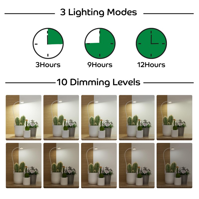YKoliron Grow Lights for Indoor Plants, Clip on Full Spectrum