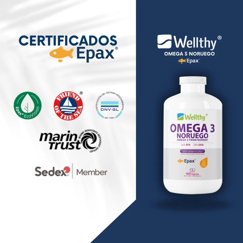 Omega 3 Salmón Noruego Epax® 400 Cápsulas Wellthy Sabor Sin