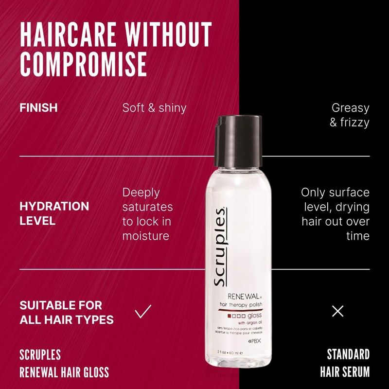 Scruples Renewal Therapy Hair Gloss - Argan Oil Hair Serum