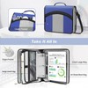 MoKo Zipper Binder, 3 Inch 3 Ring Binder with 600