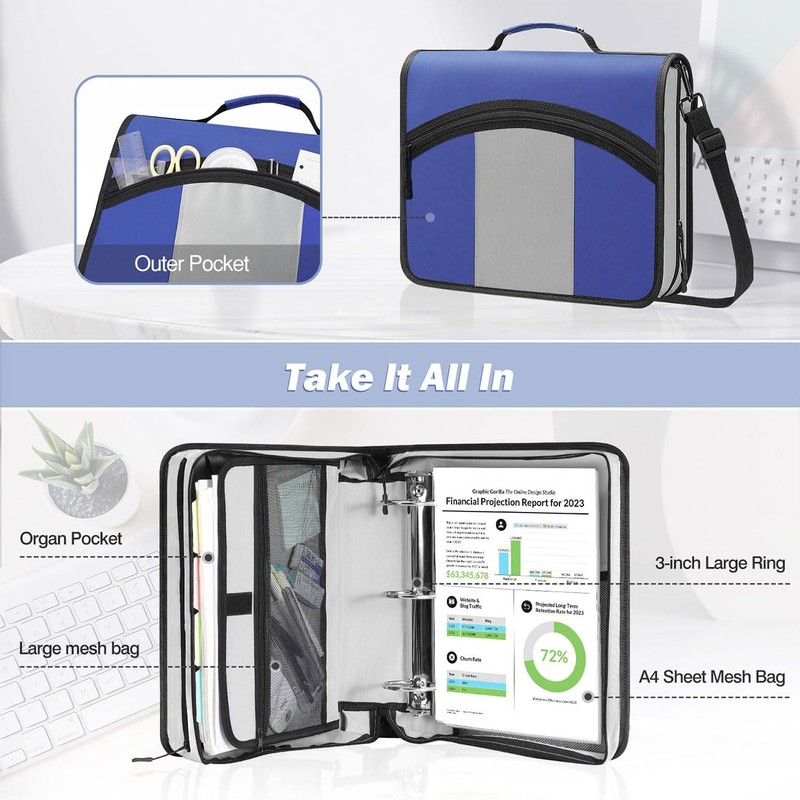 MoKo Zipper Binder, 3 Inch 3 Ring Binder with 600